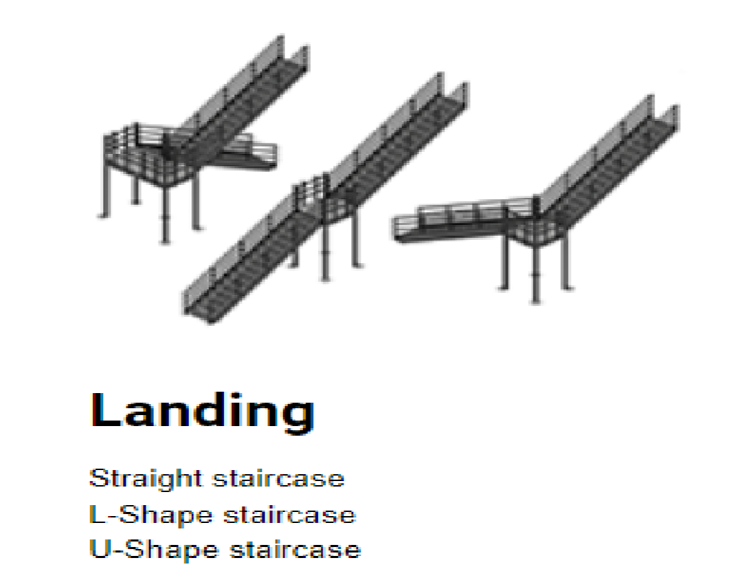 Staircase Landing Options 1