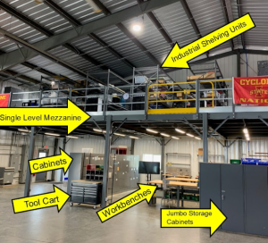 Benefits of Warehouse Mezzanines for Vertical Space