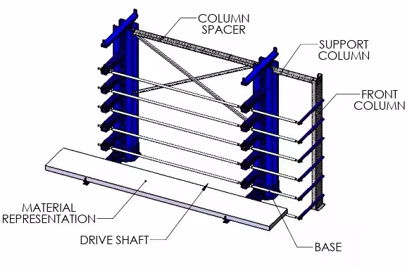 Rollout rack tray fully extended into warehouse aisle for safe heavy item handling